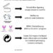 Skincare_Symbols_explained